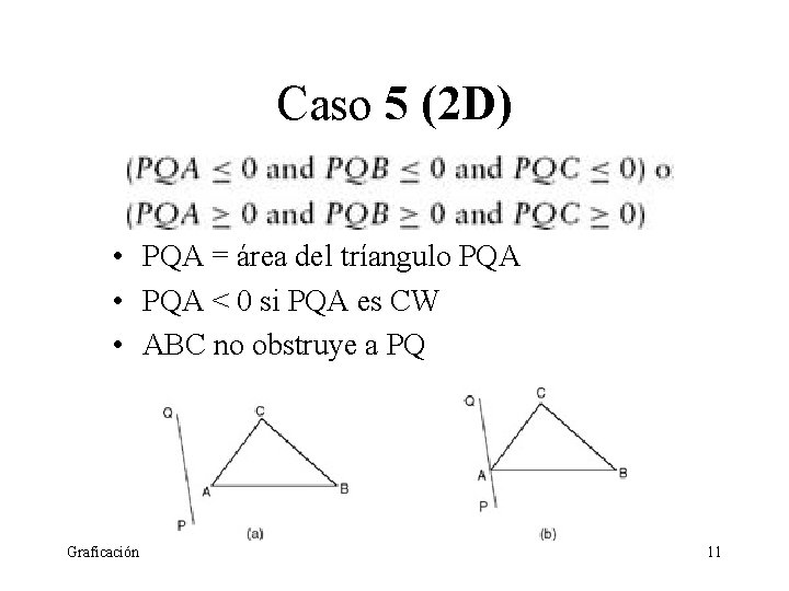 Caso 5 (2 D) • PQA = área del tríangulo PQA • PQA <