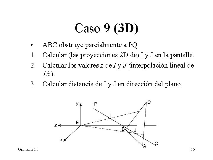 Caso 9 (3 D) • ABC obstruye parcialmente a PQ 1. Calcular (las proyecciones
