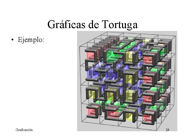 Gráficas de Tortuga • Ejemplo: Graficación 24 