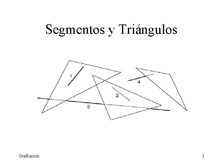 Segmentos y Triángulos Graficación 3 