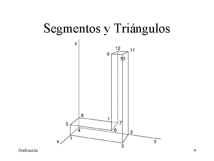 Segmentos y Triángulos Graficación 4 