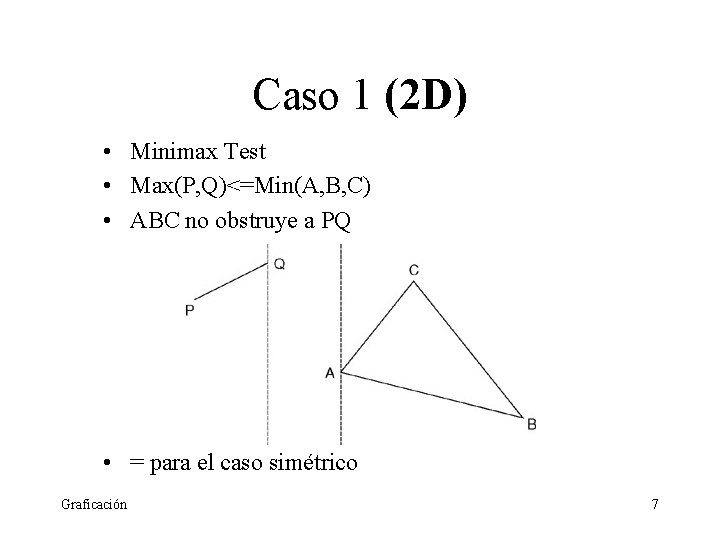 Caso 1 (2 D) • Minimax Test • Max(P, Q)<=Min(A, B, C) • ABC