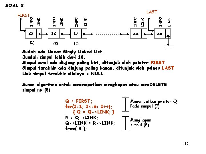 SOAL-2 (1) 12 (2) 17 xx LINK INFO LINK INFO 25 INFO LAST FIRST