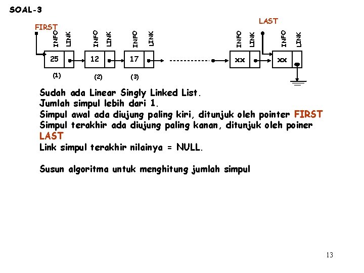 SOAL-3 (1) 12 (2) 17 xx LINK INFO LINK INFO 25 INFO LAST FIRST