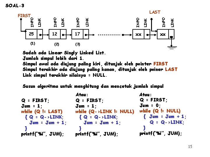 SOAL-3 (1) 12 (2) 17 xx LINK INFO LINK INFO 25 INFO LAST FIRST