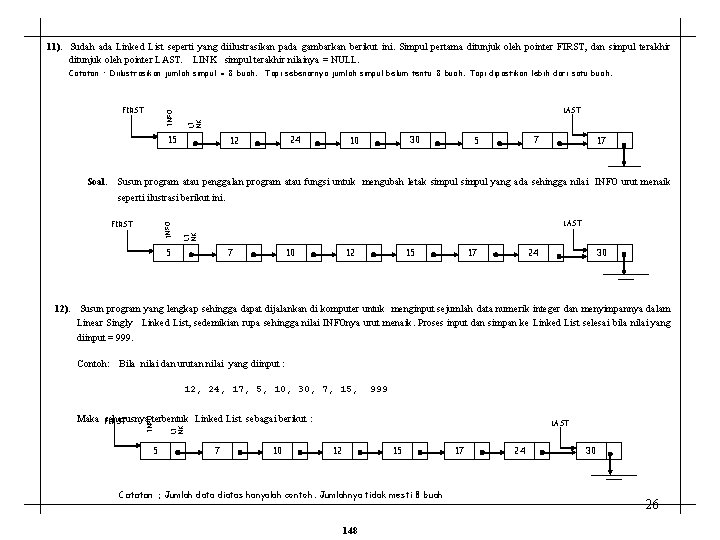 11). Sudah ada Linked List seperti yang diilustrasikan pada gambarkan berikut ini. Simpul pertama