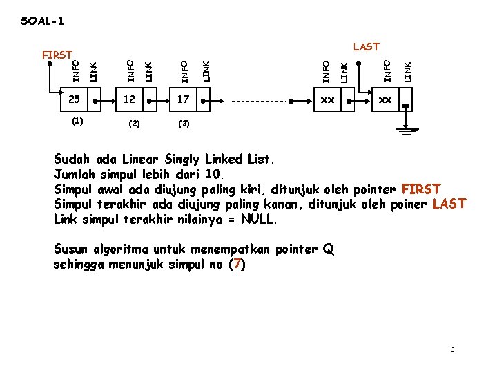 SOAL-1 (1) 12 (2) 17 xx LINK INFO LINK INFO 25 INFO LAST FIRST