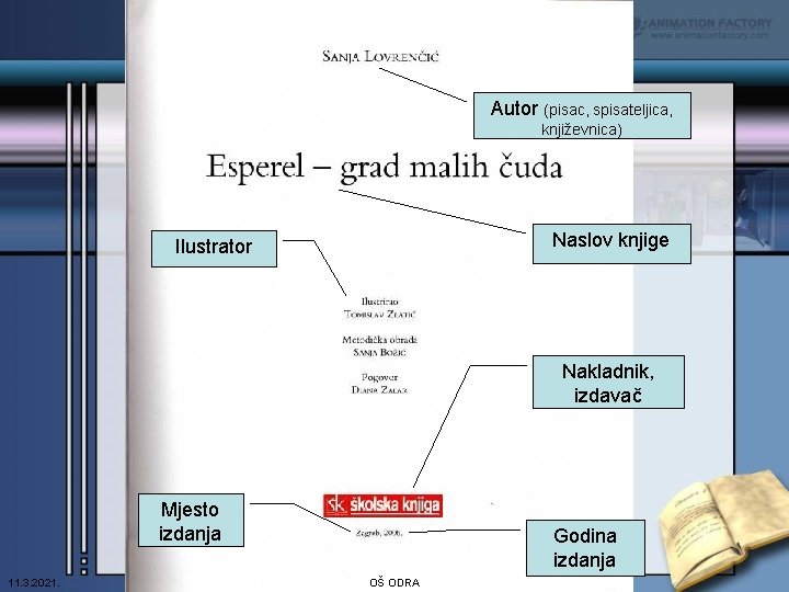 Autor (pisac, spisateljica, književnica) Naslov knjige Ilustrator Nakladnik, izdavač Mjesto izdanja 11. 3. 2021.