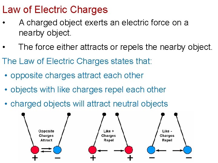 Law of Electric Charges • A charged object exerts an electric force on a