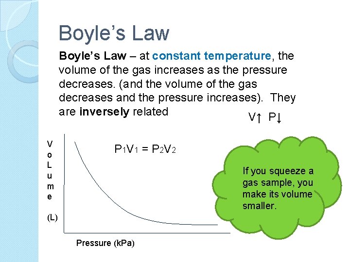 Boyle’s Law – at constant temperature, the volume of the gas increases as the