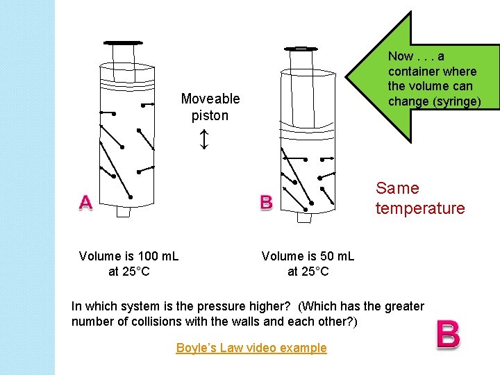 Now. . . a container where the volume can change (syringe) Moveable piston ↕