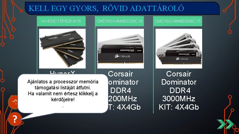 KELL EGY GYORS, RÖVID ADATTÁROLÓ HX 430 C 15 PB 2 K 4/16 CMD