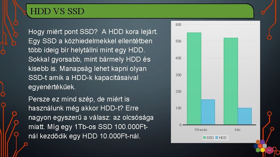 HDD VS SSD 600 Hogy miért pont SSD? A HDD kora lejárt. Egy SSD