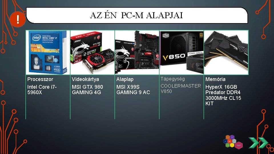 AZ ÉN PC-M ALAPJAI Processzor Videokártya Alaplap Intel Core i 75960 X MSI GTX