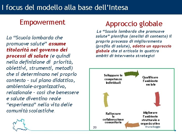 I focus del modello alla base dell’Intesa Empowerment La “Scuola lombarda che promuove salute”