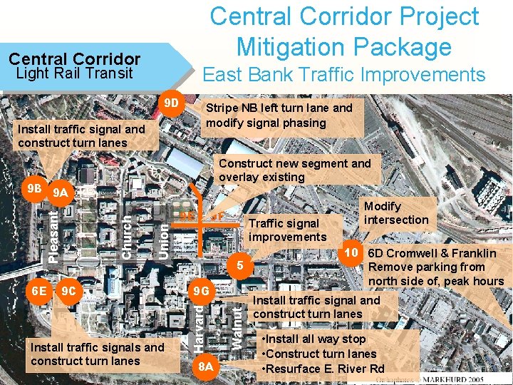 Central Corridor Project Mitigation Package Central Corridor East Bank Traffic Improvements Light Rail Transit