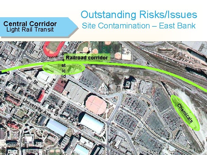 Outstanding Risks/Issues Central Corridor Site Contamination – East Bank Light Rail Transit e. Av