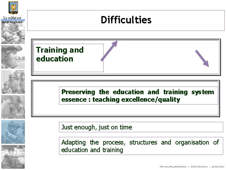Difficulties Le soldat est notre exigence Training and education Preserving the education and training