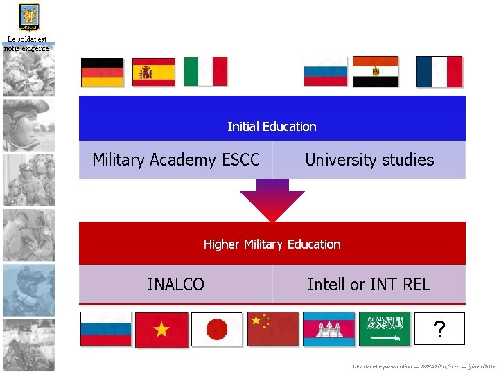 Le soldat est notre exigence Initial Education Military Academy ESCC University studies Higher Military