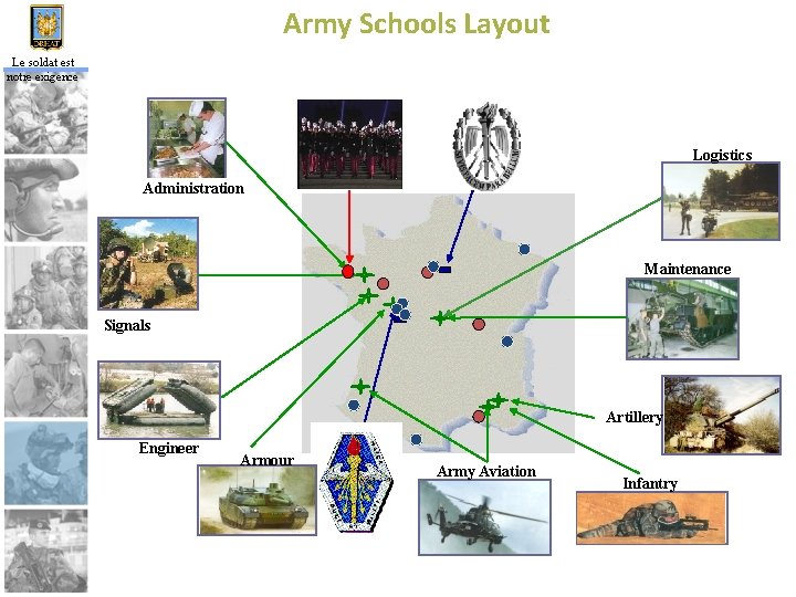 Army Schools Layout Le soldat est notre exigence Logistics Administration Maintenance Signals Artillery Engineer