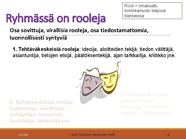 Ryhmässä on rooleja Rooli = omaksuttu toimintamuoto tietyssä tilanteessa Osa sovittuja, virallisia rooleja, osa