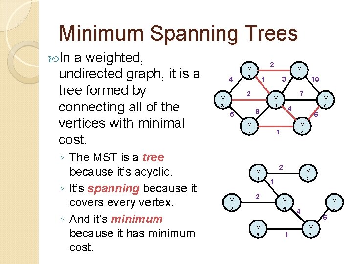 Minimum Spanning Trees In a weighted, undirected graph, it is a tree formed by