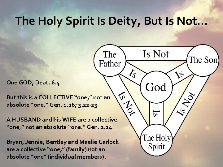 The Holy Spirit Is Deity, But Is Not… One GOD, Deut. 6. 4 But