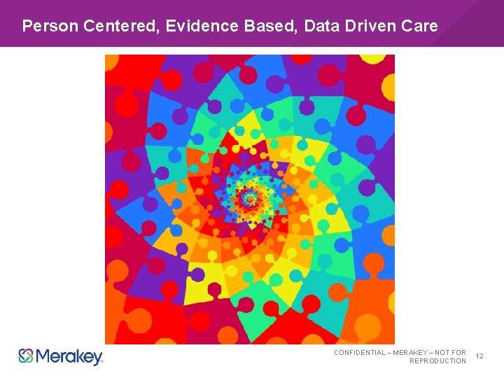 Person Centered, Evidence Based, Data Driven Care CONFIDENTIAL – MERAKEY – NOT FOR REPRODUCTION