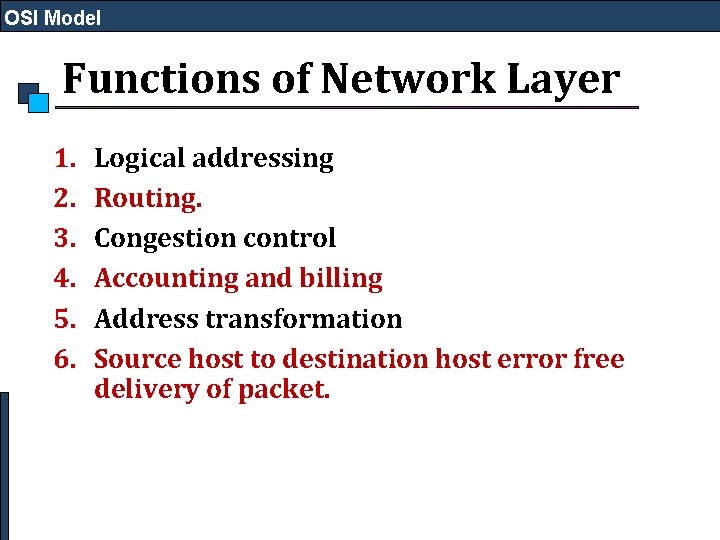 OSI Model Functions of Network Layer 1. 2. 3. 4. 5. 6. Logical addressing