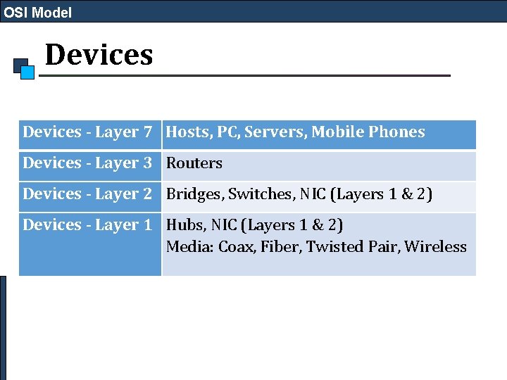 OSI Model Devices - Layer 7 Hosts, PC, Servers, Mobile Phones Devices - Layer