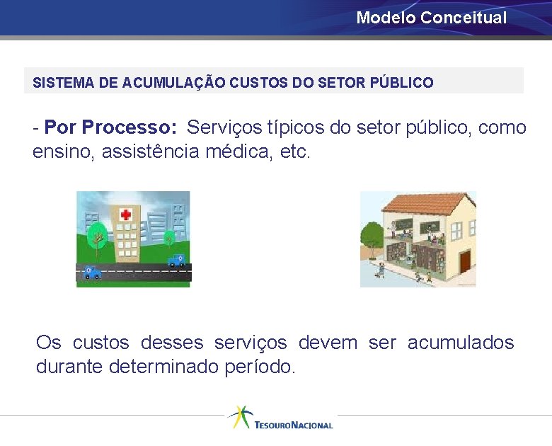 Modelo Conceitual SISTEMA DE ACUMULAÇÃO CUSTOS DO SETOR PÚBLICO - Por Processo: Serviços típicos