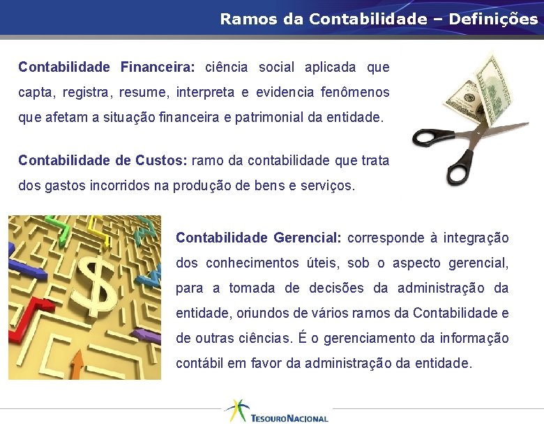 Ramos da Contabilidade – Definições Contabilidade Financeira: ciência social aplicada que capta, registra, resume,