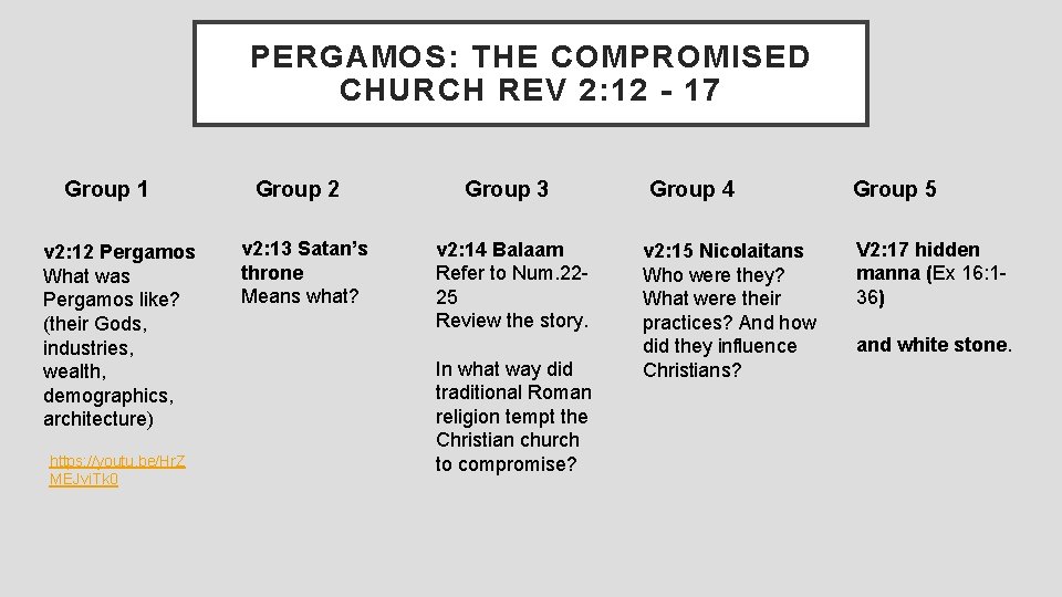 PERGAMOS: THE COMPROMISED CHURCH REV 2: 12 - 17 Group 1 v 2: 12