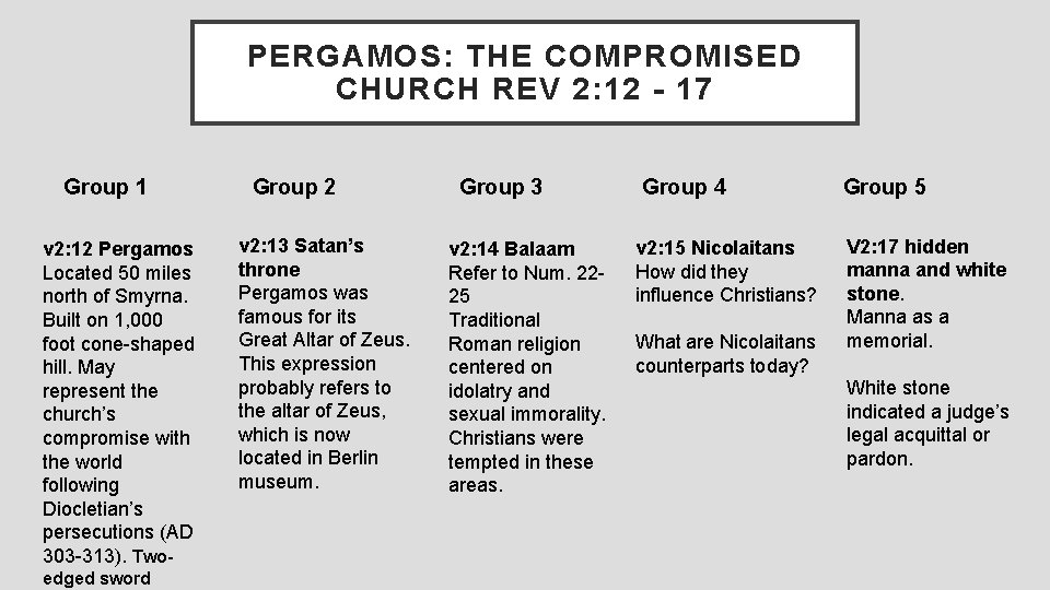 PERGAMOS: THE COMPROMISED CHURCH REV 2: 12 - 17 Group 1 v 2: 12