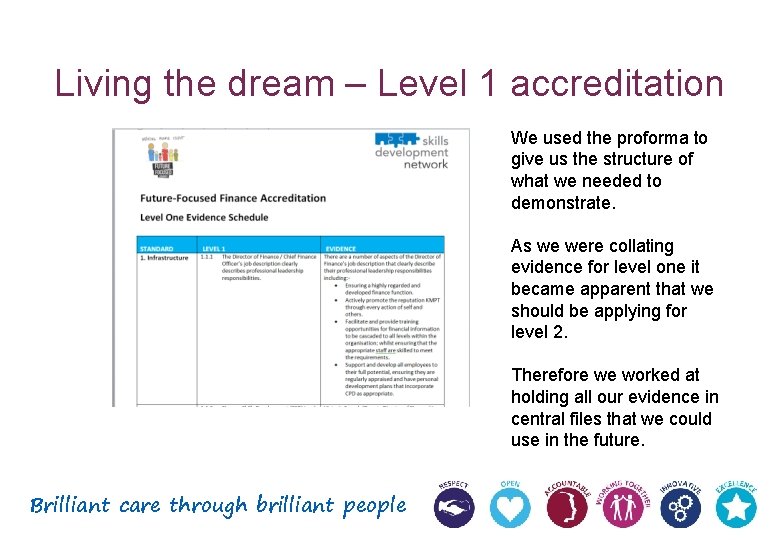Living the dream – Level 1 accreditation We used the proforma to give us