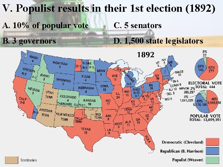 V. Populist results in their 1 st election (1892) A. 10% of popular vote