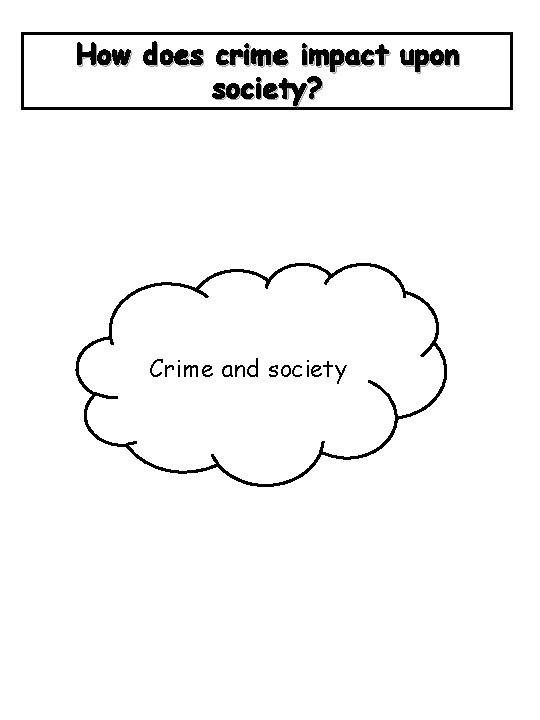 How does crime impact upon society? Crime and society 