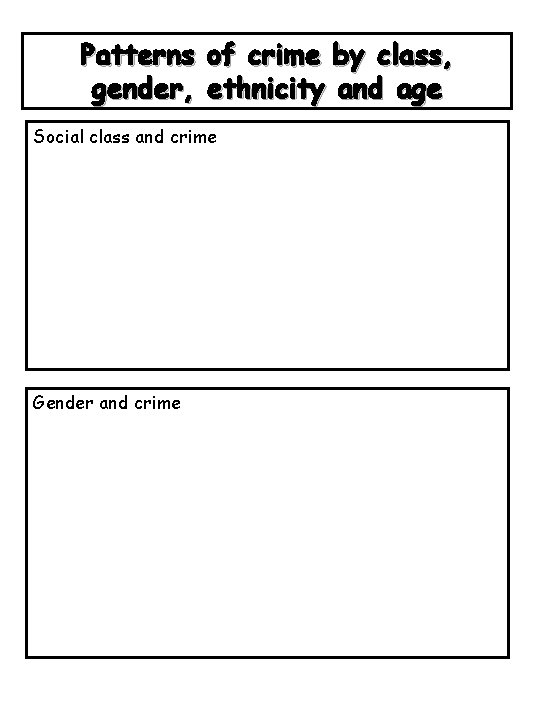 Patterns of crime by class, gender, ethnicity and age Social class and crime Gender
