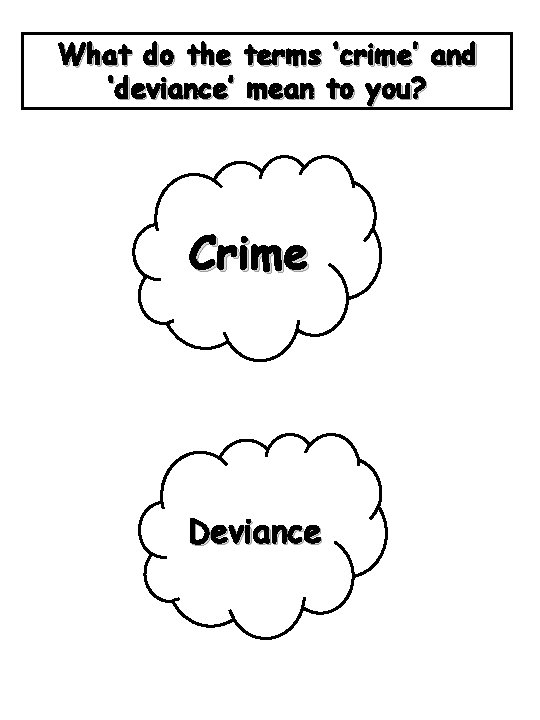 What do the terms ‘crime’ and ‘deviance’ mean to you? Crime Deviance 