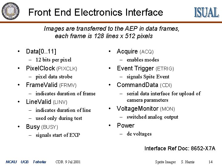 Front End Electronics Interface Images are transferred to the AEP in data frames, each