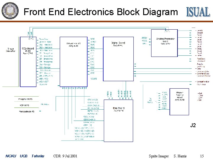 Front End Electronics Block Diagram J 2 NCKU UCB Tohoku CDR 9 Jul 2001