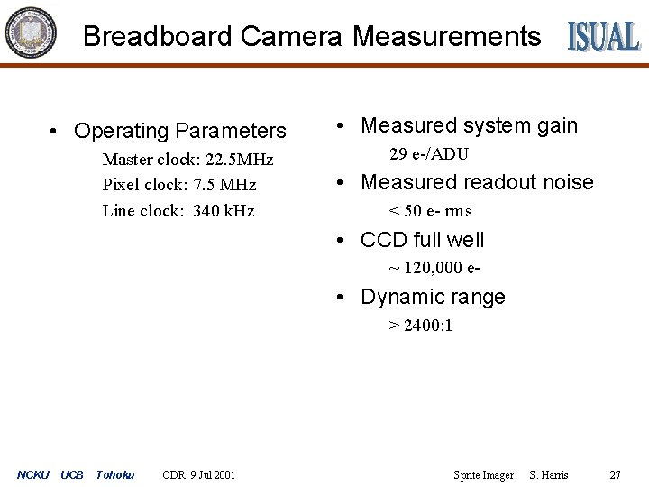 Breadboard Camera Measurements • Operating Parameters Master clock: 22. 5 MHz Pixel clock: 7.