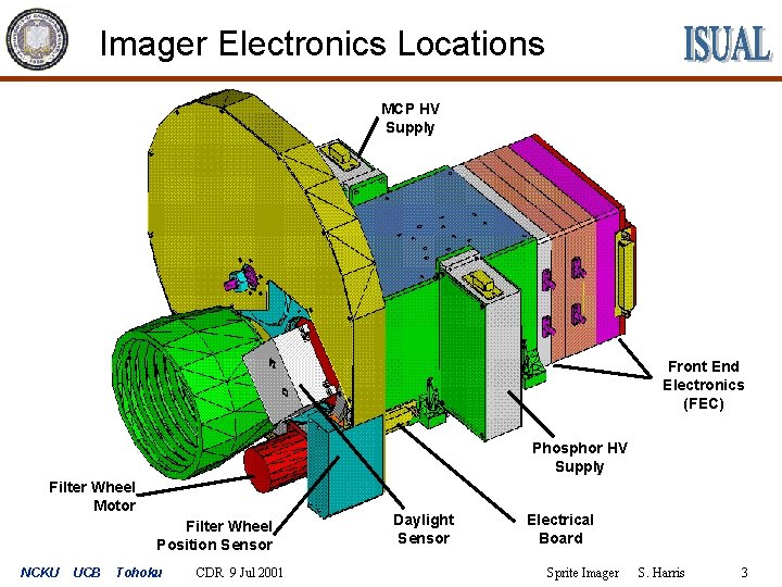 Imager Electronics Locations MCP HV Supply Front End Electronics (FEC) Phosphor HV Supply Filter