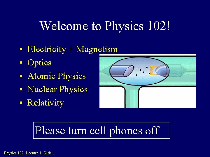 Welcome to Physics 102! • • • Electricity + Magnetism Optics Atomic Physics Nuclear