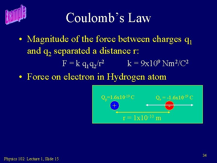 Coulomb’s Law • Magnitude of the force between charges q 1 and q 2