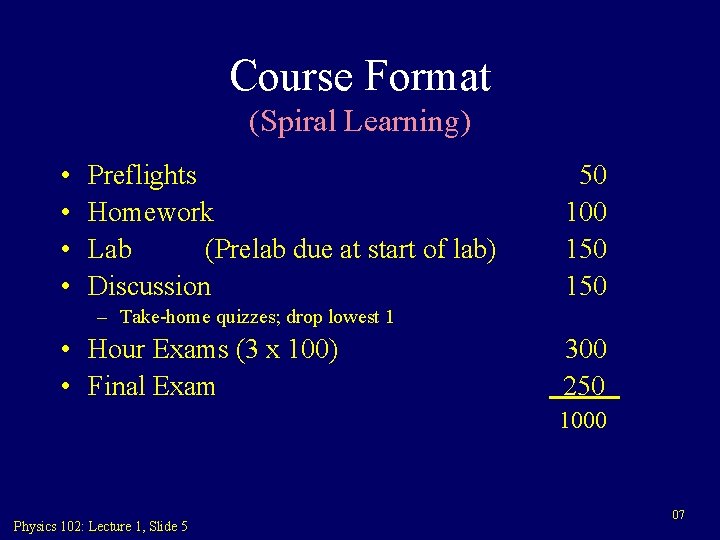 Course Format (Spiral Learning) • • Preflights Homework Lab (Prelab due at start of