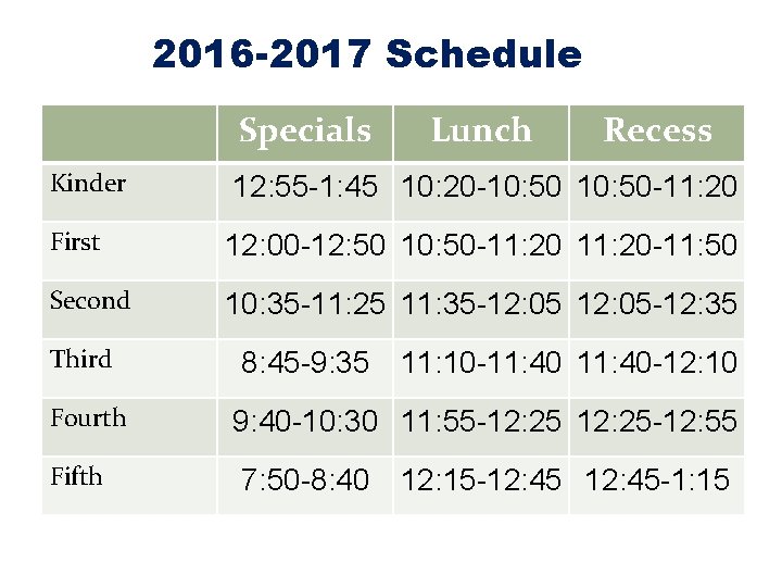 2016 -2017 Schedule Specials Kinder Lunch Recess 12: 55 -1: 45 10: 20 -10: