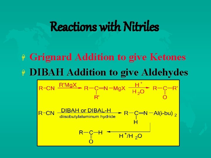 Reactions with Nitriles Grignard Addition to give Ketones DIBAH Addition to give Aldehydes 