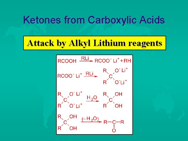 Ketones from Carboxylic Acids Attack by Alkyl Lithium reagents 