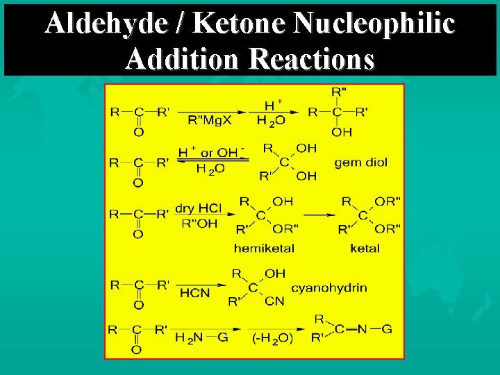 Aldehyde / Ketone Nucleophilic Addition Reactions 